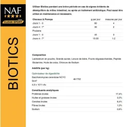 Biotics NAF