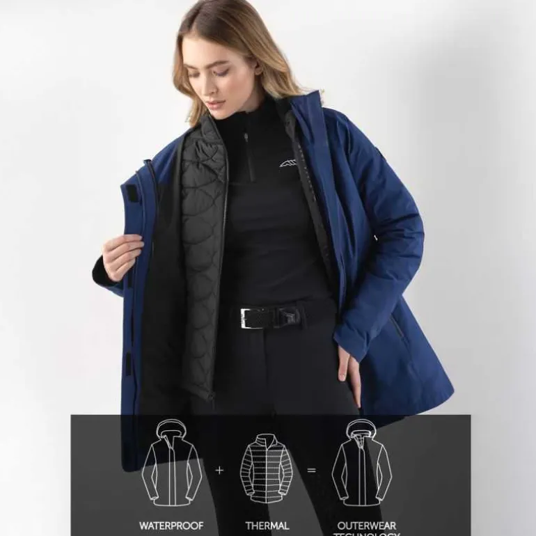 Blouson long imperméable 3 en 1 Cater Equiline