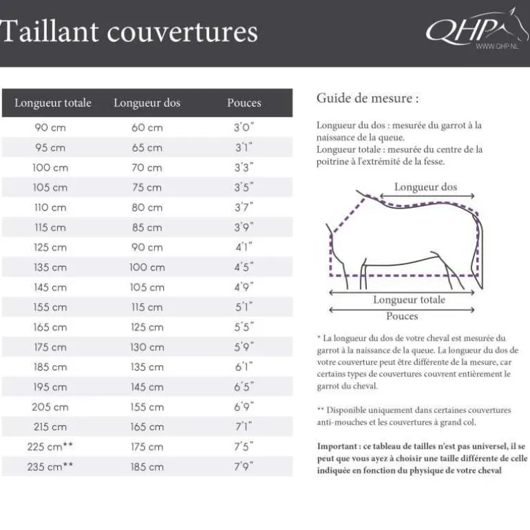 Couverture d'extérieur imperméable luxe 300gr QHP