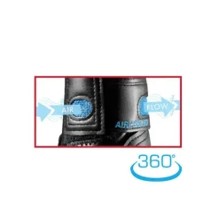 Guêtres de cross antérieurs Air Cooled Premier Equine